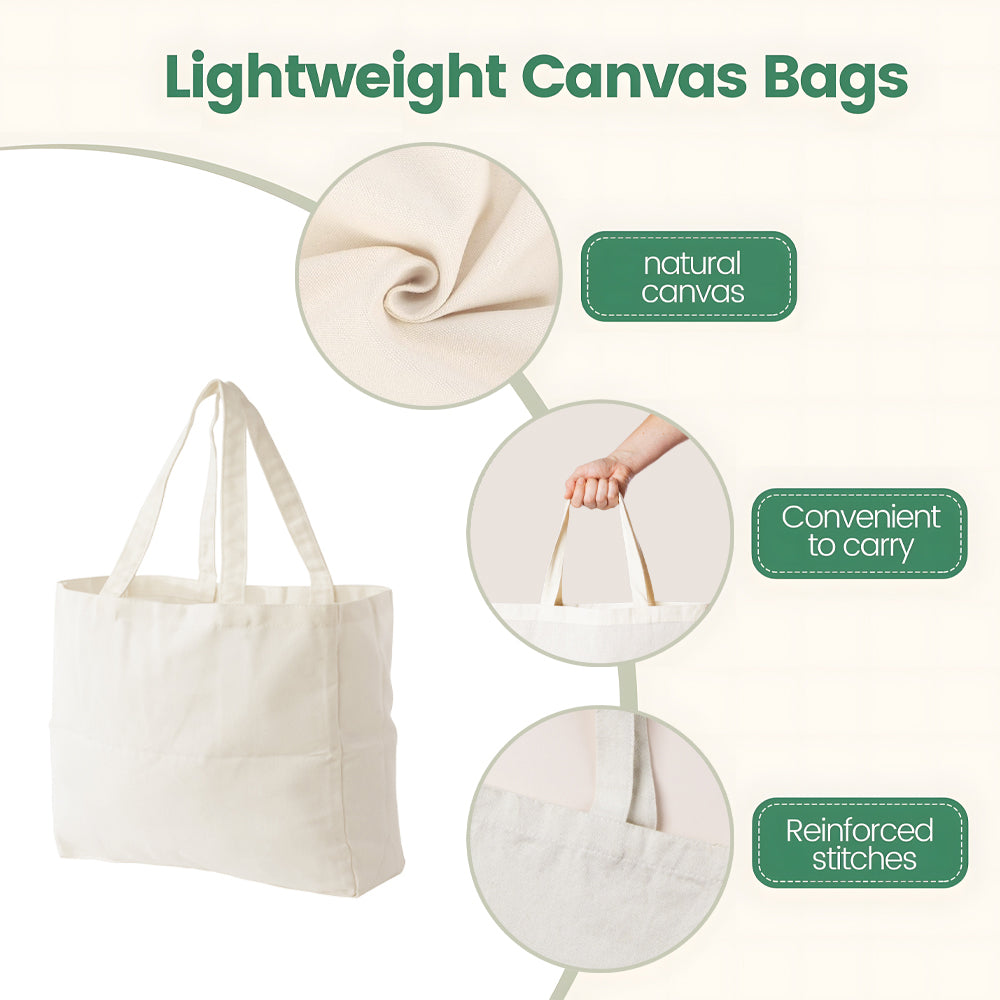 Custom Canvas Tote Bag - Horizontal Bottom and sides
